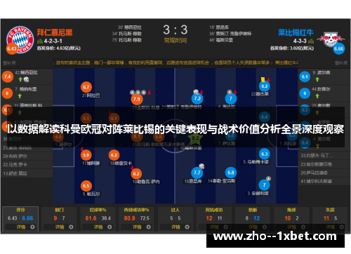 以数据解读科曼欧冠对阵莱比锡的关键表现与战术价值分析全景深度观察