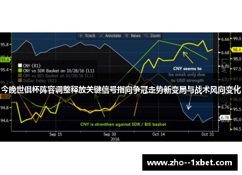 今晚世俱杯阵容调整释放关键信号指向争冠走势新变局与战术风向变化