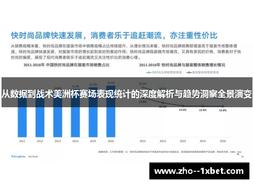 从数据到战术美洲杯赛场表现统计的深度解析与趋势洞察全景演变