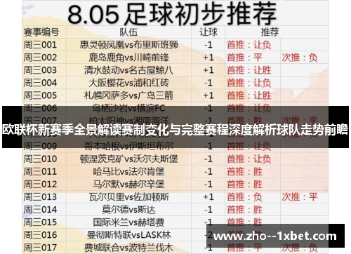 欧联杯新赛季全景解读赛制变化与完整赛程深度解析球队走势前瞻