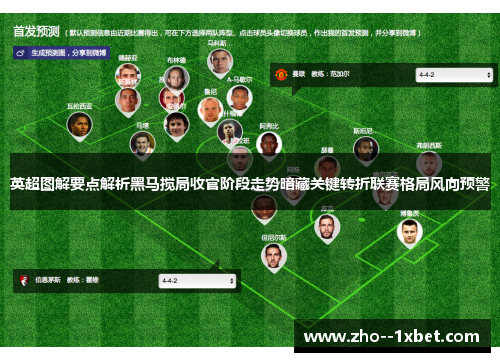 英超图解要点解析黑马搅局收官阶段走势暗藏关键转折联赛格局风向预警