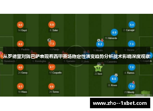 从罗德里对阵巴萨表现看西甲赛场稳定性演变趋势分析战术影响深度观察