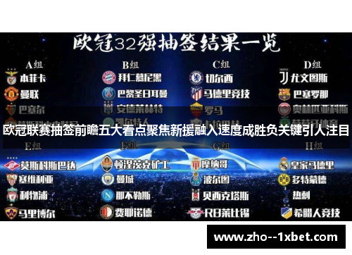 欧冠联赛抽签前瞻五大看点聚焦新援融入速度成胜负关键引人注目