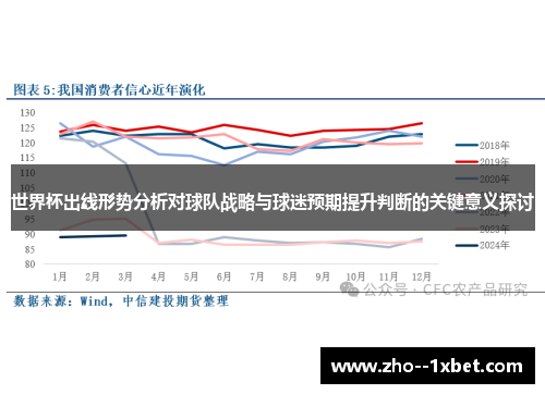 世界杯出线形势分析对球队战略与球迷预期提升判断的关键意义探讨