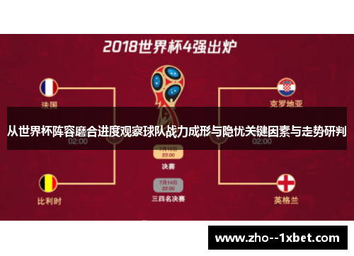 从世界杯阵容磨合进度观察球队战力成形与隐忧关键因素与走势研判