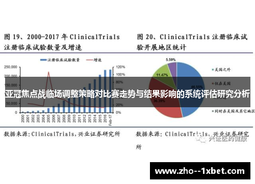 亚冠焦点战临场调整策略对比赛走势与结果影响的系统评估研究分析