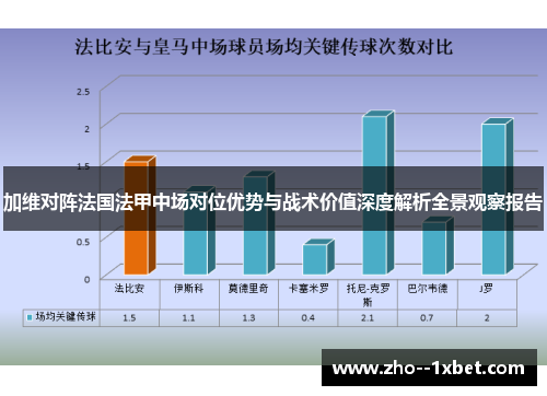 加维对阵法国法甲中场对位优势与战术价值深度解析全景观察报告 加维对阵法国法甲中场对位优势与战术价值深度解析全景观察报告