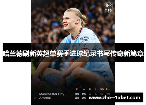 哈兰德刷新英超单赛季进球纪录书写传奇新篇章