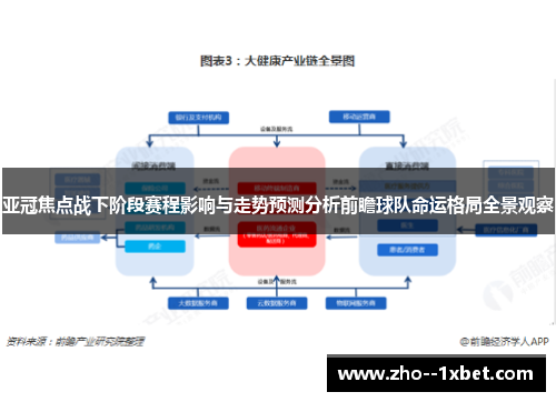 亚冠焦点战下阶段赛程影响与走势预测分析前瞻球队命运格局全景观察