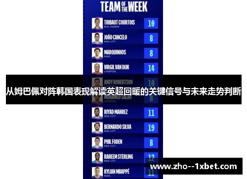 从姆巴佩对阵韩国表现解读英超回暖的关键信号与未来走势判断