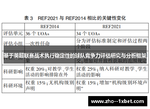 基于英超联赛战术执行稳定性的球队竞争力评估研究与分析框架