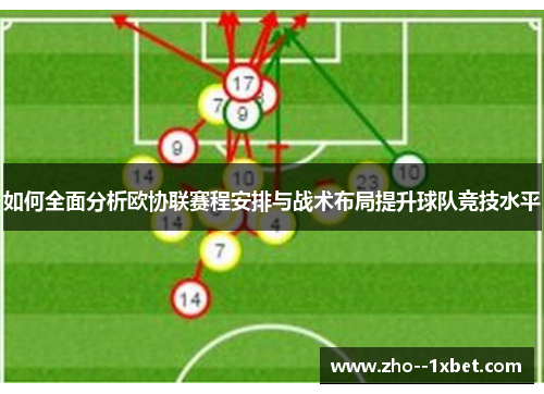 如何全面分析欧协联赛程安排与战术布局提升球队竞技水平 如何全面分析欧协联赛程安排与战术布局提升球队竞技水平