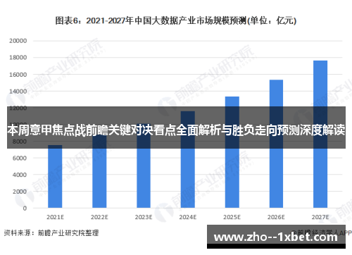 本周意甲焦点战前瞻关键对决看点全面解析与胜负走向预测深度解读 本周意甲焦点战前瞻关键对决看点全面解析与胜负走向预测深度解读