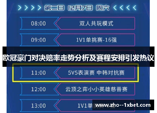 欧冠豪门对决赔率走势分析及赛程安排引发热议 欧冠豪门对决赔率走势分析及赛程安排引发热议