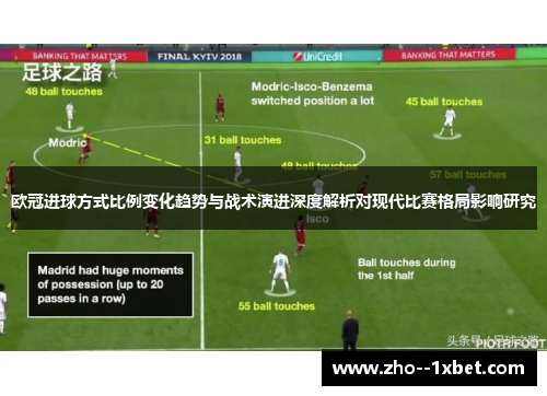欧冠进球方式比例变化趋势与战术演进深度解析对现代比赛格局影响研究 欧冠进球方式比例变化趋势与战术演进深度解析对现代比赛格局影响研究
