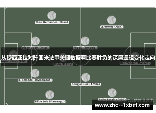 从穆西亚拉对阵国米法甲关键数据看比赛胜负的深层逻辑变化走向 从穆西亚拉对阵国米法甲关键数据看比赛胜负的深层逻辑变化走向