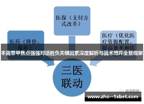 本周意甲焦点强强对话胜负关键因素深度解析与战术博弈全景观察 本周意甲焦点强强对话胜负关键因素深度解析与战术博弈全景观察