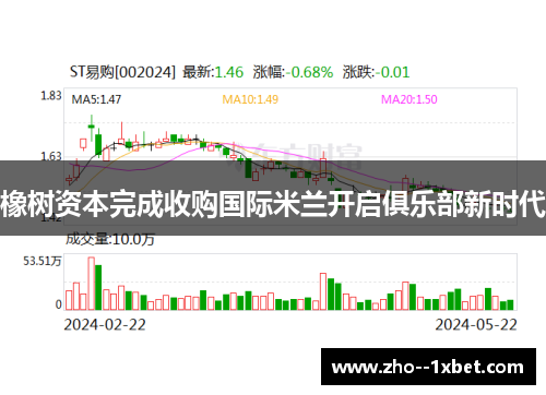 橡树资本完成收购国际米兰开启俱乐部新时代 橡树资本完成收购国际米兰开启俱乐部新时代