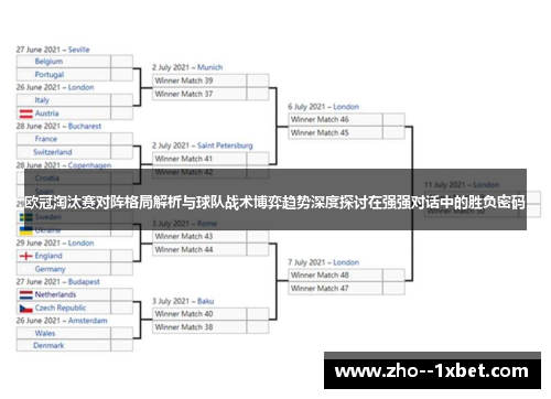 欧冠淘汰赛对阵格局解析与球队战术博弈趋势深度探讨在强强对话中的胜负密码 欧冠淘汰赛对阵格局解析与球队战术博弈趋势深度探讨在强强对话中的胜负密码