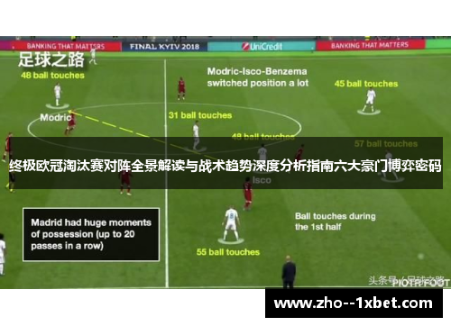 终极欧冠淘汰赛对阵全景解读与战术趋势深度分析指南六大豪门博弈密码